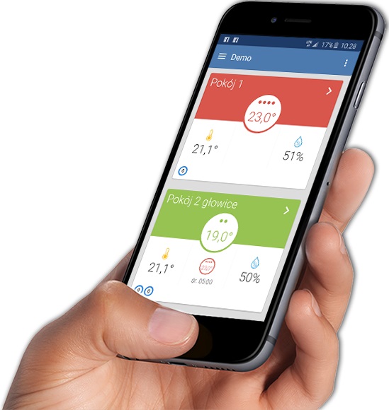 smart home urządzenia