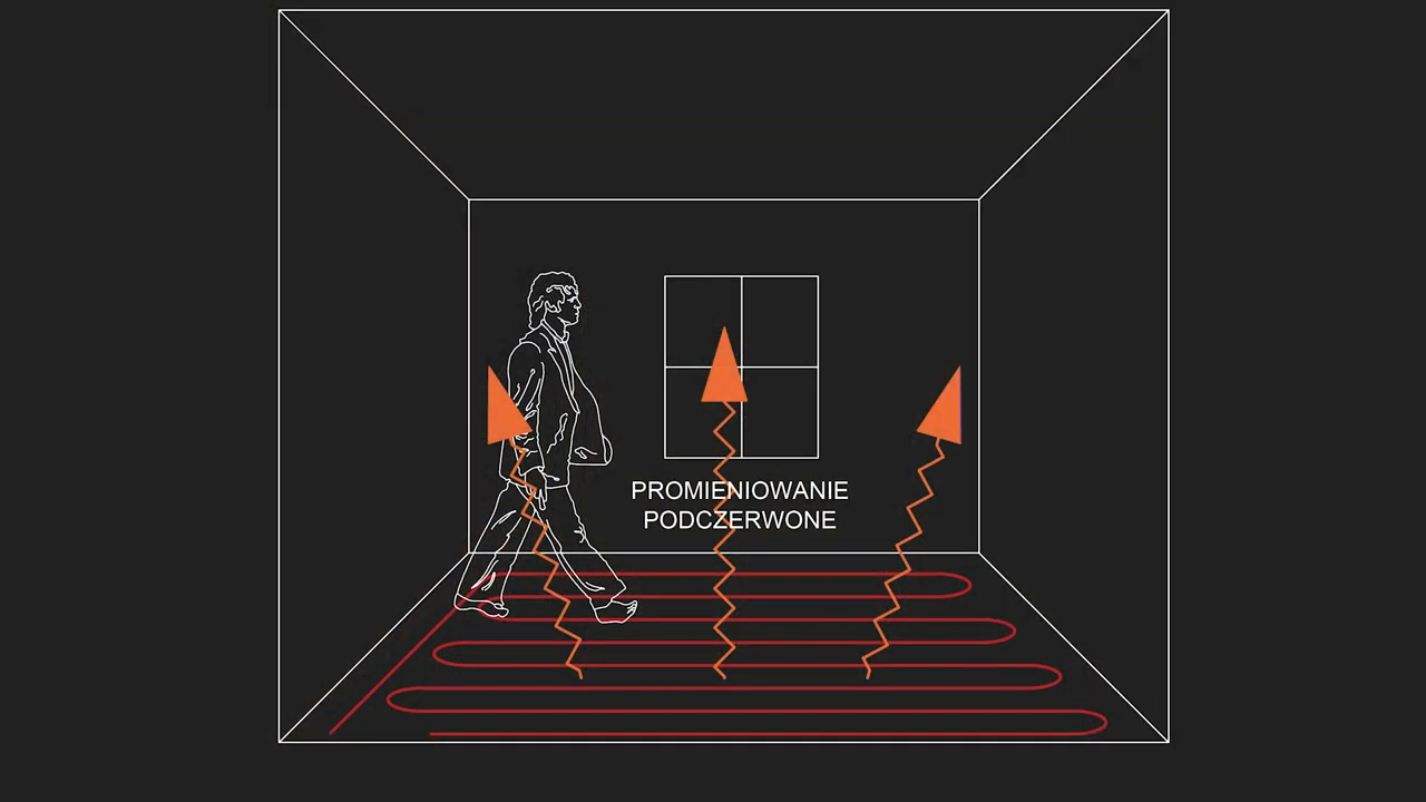 Gdzie nie powinno być ogrzewania podłogowego - ilustracja do artykułu